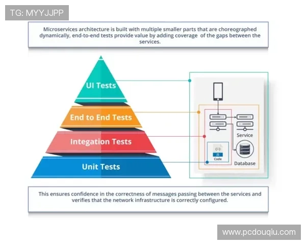 2024年斗球直播iOS版下载安装完整流程,确保每一步都顺利完成快速体验精彩内容 2024年斗球直播iOS版下载安装完整流程,确保每一步都顺利完成快速体验精彩内容