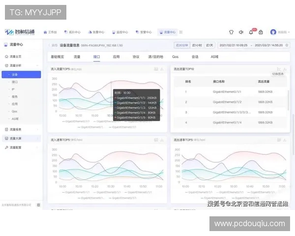 斗球tv官网下载安装前需要准备的设备和网络环境分析