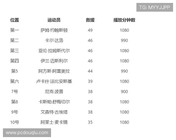 斗球体育app手机版免费使用技巧,提升你的赛事观看和互动体验 斗球体育app手机版免费使用技巧,提升你的赛事观看和互动体验
