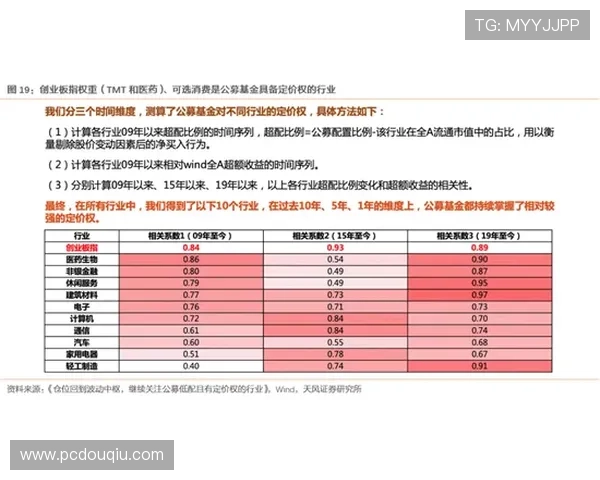 斗球比分网站官网的安全性分析与用户隐私保护措施保障你的使用权益 斗球比分网站官网的安全性分析与用户隐私保护措施保障你的使用权益