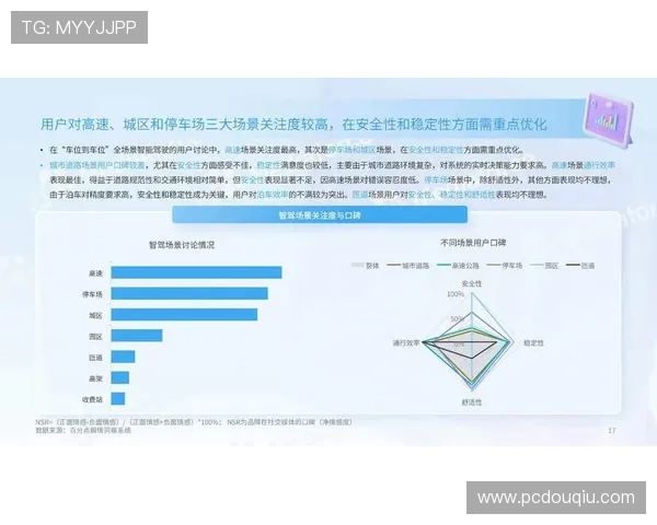 斗球网站官网用户评价与反馈，真实用户体验分享助你选择最佳体育平台