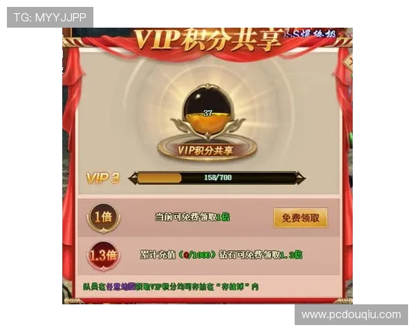 斗球vip最新版本全面解析助你轻松掌握VIP特权与玩法技巧提升游戏体验